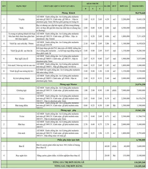 Báo giá thiết kế thi công nội thất chung cư trọn gói 2022